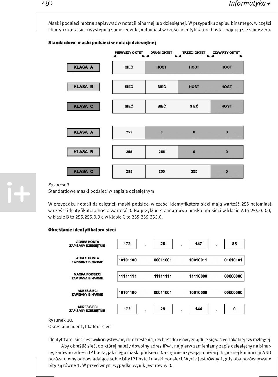 Standardowe maski podsieci w notacji dziesiętnej Rysunek 9.
