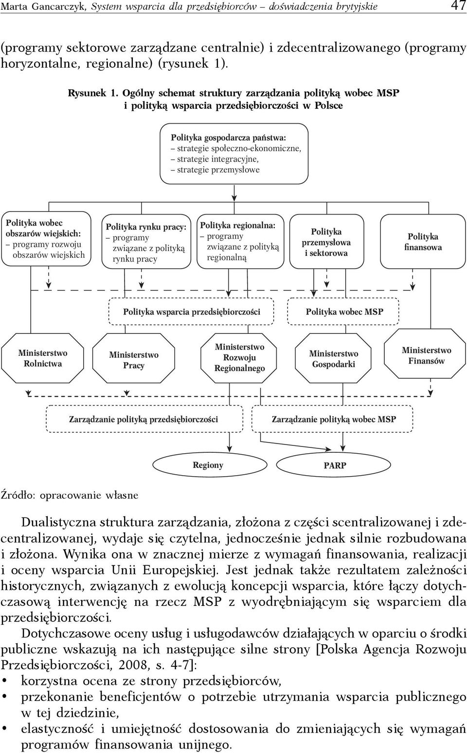 Ogólny schemat struktury zarządzania polityką wobec MSP i polityką wsparcia przedsiębiorczości w Polsce Polityka gospodarcza państwa: strategie społeczno-ekonomiczne, strategie integracyjne,