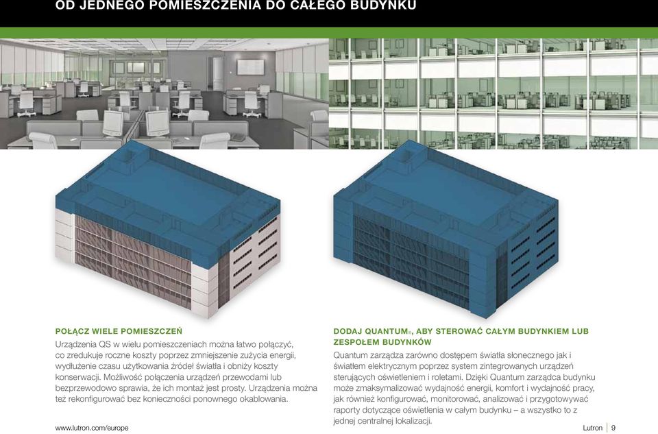 Urządzenia można też rekonfigurować bez konieczności ponownego okablowania.