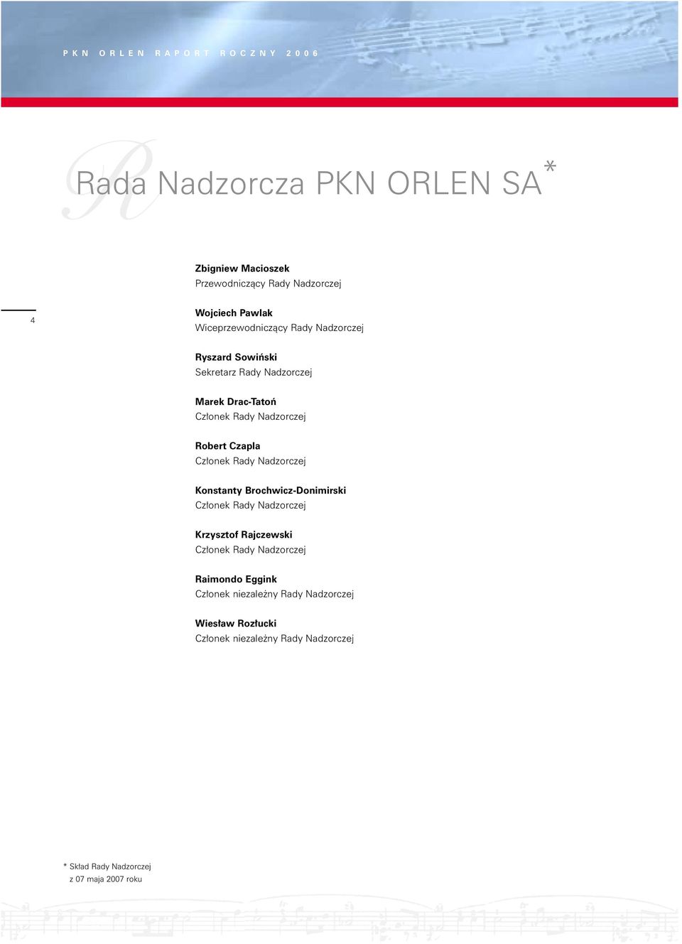 Robert Czapla Cz onek Rady Nadzorczej Konstanty Brochwicz-Donimirski Cz onek Rady Nadzorczej Krzysztof Rajczewski Cz onek Rady Nadzorczej