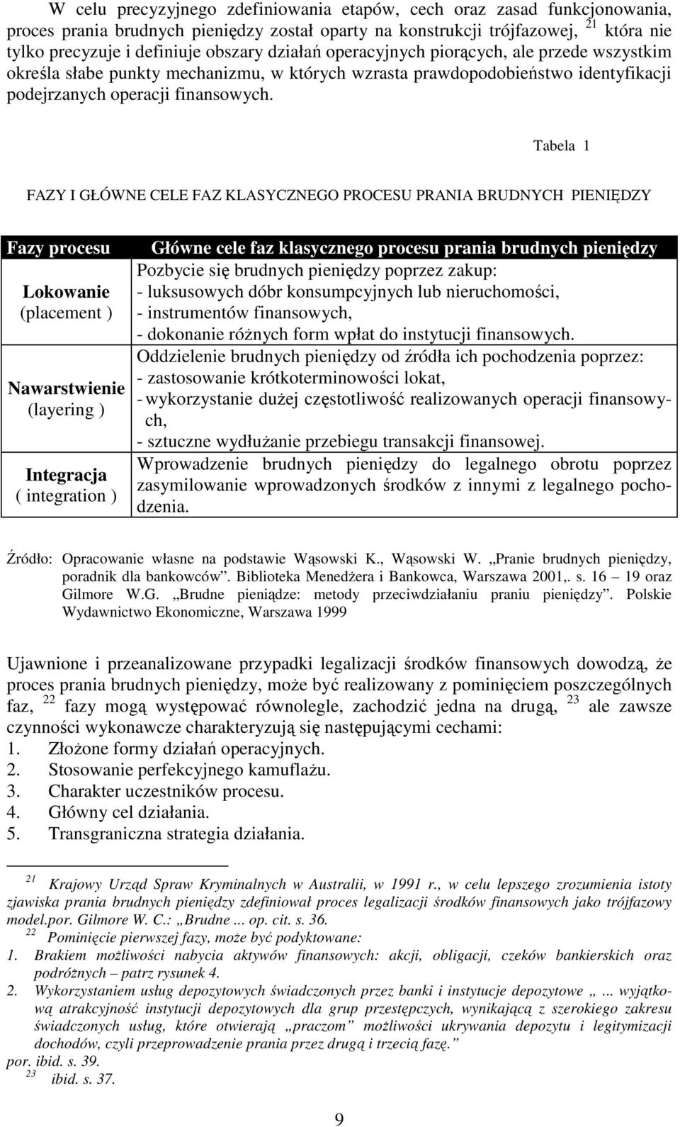 Tabela 1 FAZY I GŁÓWNE CELE FAZ KLASYCZNEGO PROCESU PRANIA BRUDNYCH PIENIĘDZY Fazy procesu Lokowanie (placement ) Nawarstwienie (layering ) Integracja ( integration ) Główne cele faz klasycznego