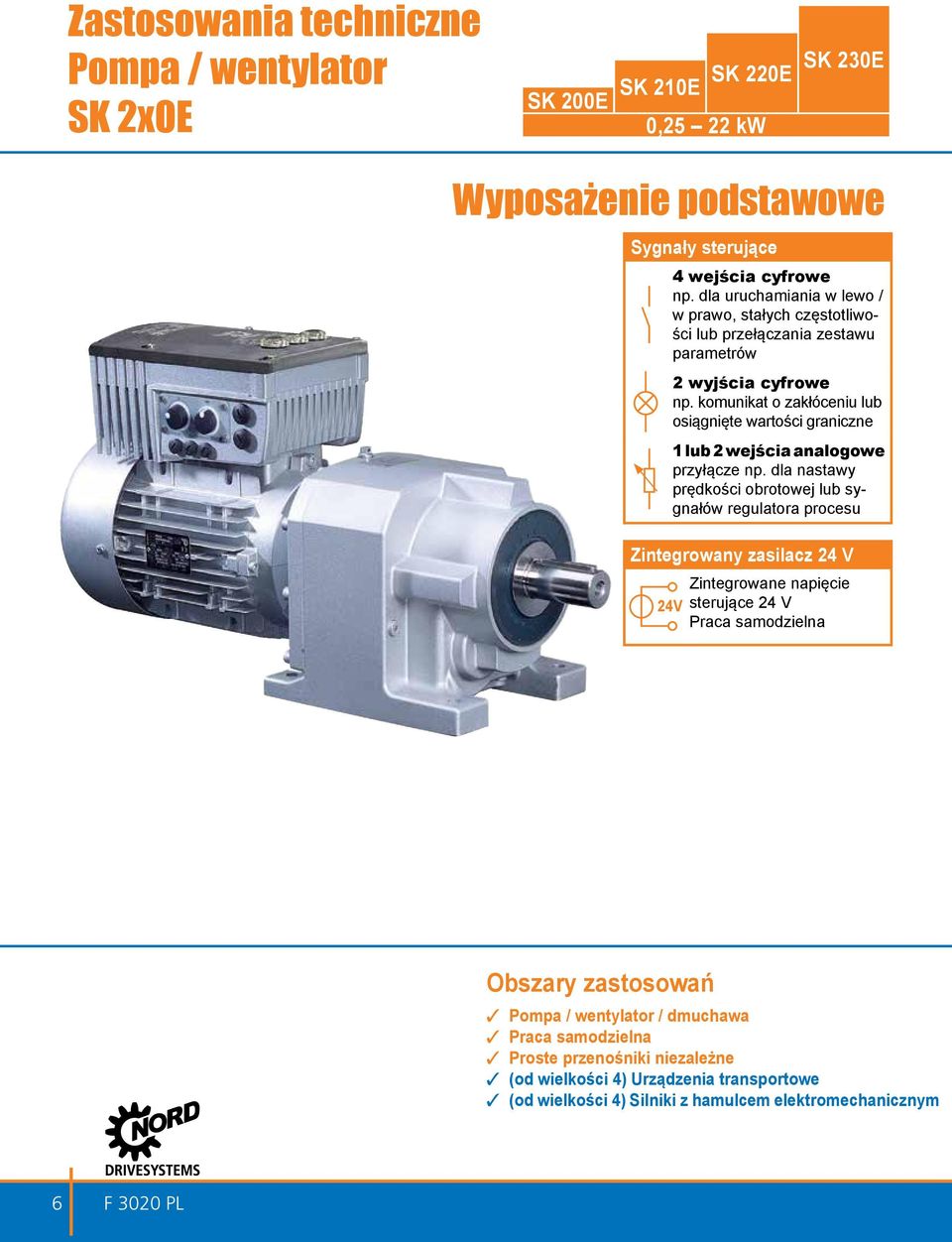 komunikat o zakłóceniu lub osiągnięte wartości graniczne 1 lub 2 wejścia analogowe przyłącze np.