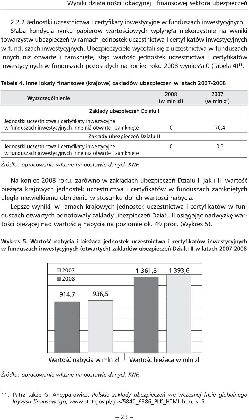 jednostek uczestnictwa i certyfikatów inwestycyjnych w funduszach inwestycyjnych.