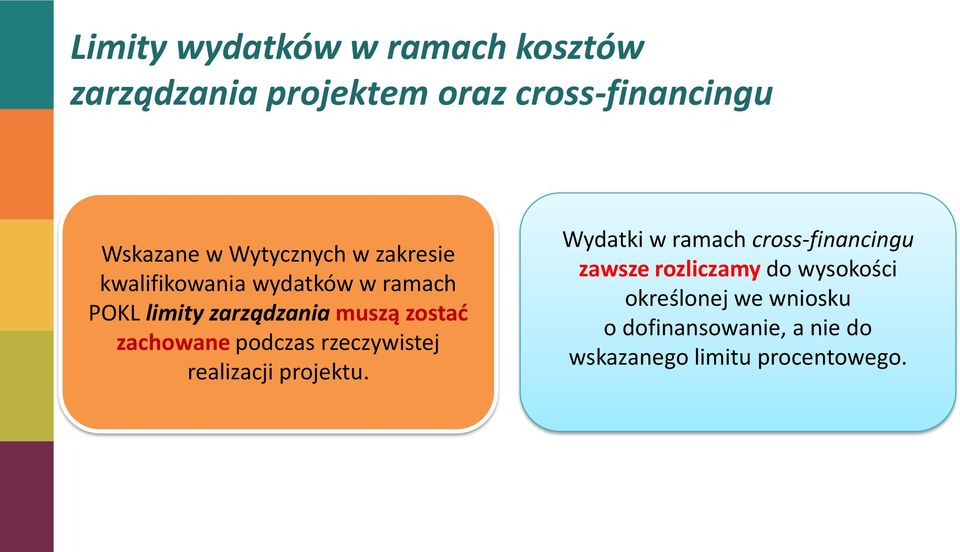 zachowane podczas rzeczywistej realizacji projektu.