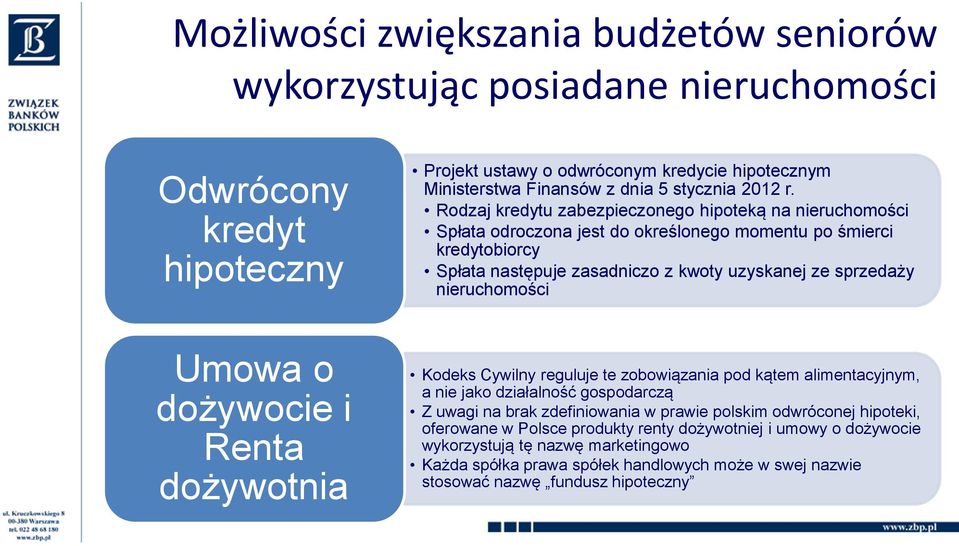 Rodzaj kredytu zabezpieczonego hipoteką na nieruchomości Spłata odroczona jest do określonego momentu po śmierci kredytobiorcy Spłata następuje zasadniczo z kwoty uzyskanej ze sprzedaży nieruchomości