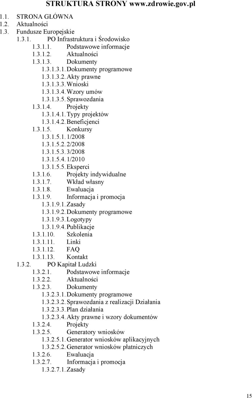 3.1.5.1. 1/2008 1.3.1.5.2. 2/2008 1.3.1.5.3. 3/2008 1.3.1.5.4. 1/2010 1.3.1.5.5. Eksperci 1.3.1.6. Projekty indywidualne 1.3.1.7. Wkład własny 1.3.1.8. Ewaluacja 1.3.1.9. Informacja i promocja 1.3.1.9.1. Zasady 1.