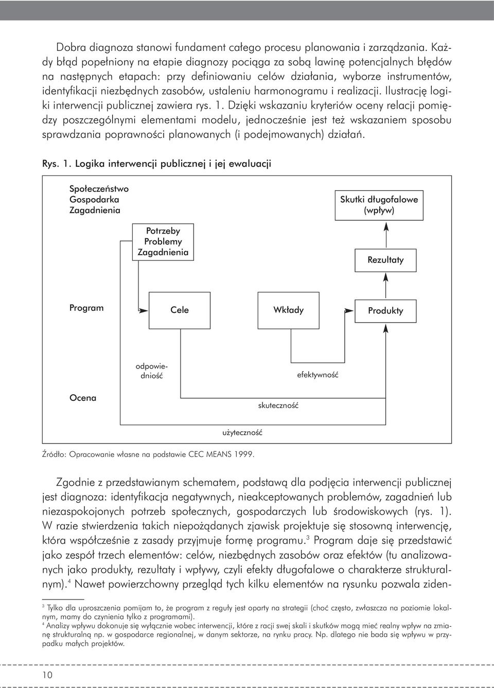 ustaleniu harmonogramu i realizacji. Ilustracj logiki interwencji publicznej zawiera rys. 1.