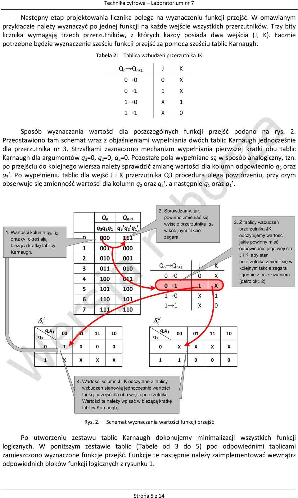 Tabela 2: Tablica wzbudzeń przerzutnika JK Q n Q n+1 J K 0 0 0 X 0 1 1 X 1 0 X 1 1 1 X 0 Sposób wyznaczania wartości dla poszczególnych funkcji przejść podano na rys. 2. Przedstawiono tam schemat wraz z objaśnieniami wypełniania dwóch tablic Karnaugh jednocześnie dla przerzutnika nr 3.