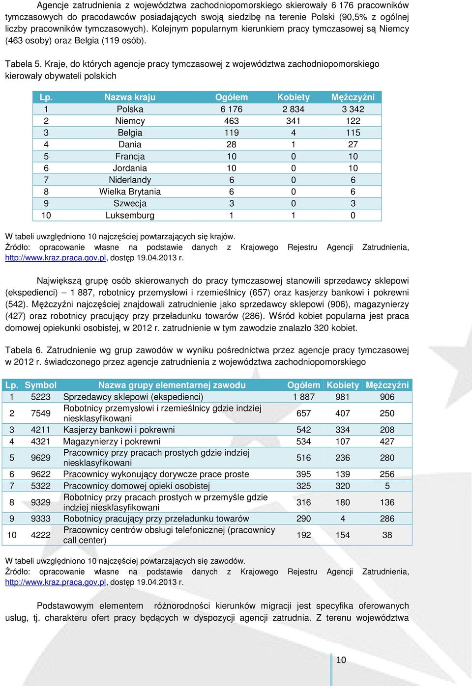 Kraje, do których agencje pracy tymczasowej z województwa zachodniopomorskiego kierowały obywateli polskich Lp.