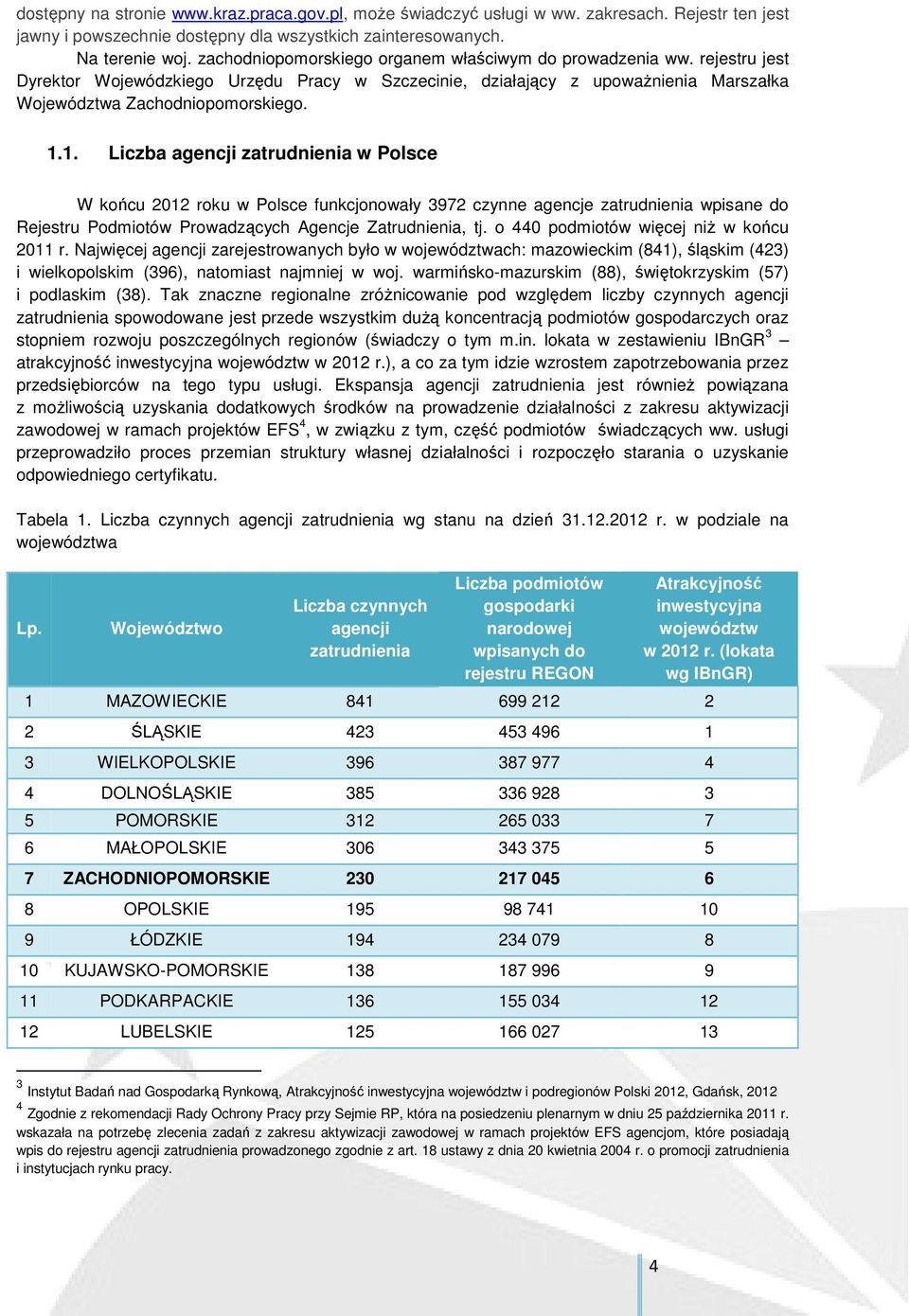 1. Liczba agencji zatrudnienia w Polsce W końcu 2012 roku w Polsce funkcjonowały 3972 czynne agencje zatrudnienia wpisane do Rejestru Podmiotów Prowadzących Agencje Zatrudnienia, tj.