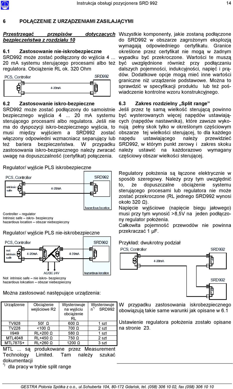 .. 20 ma systemu sterującego procesami albo regulatora.