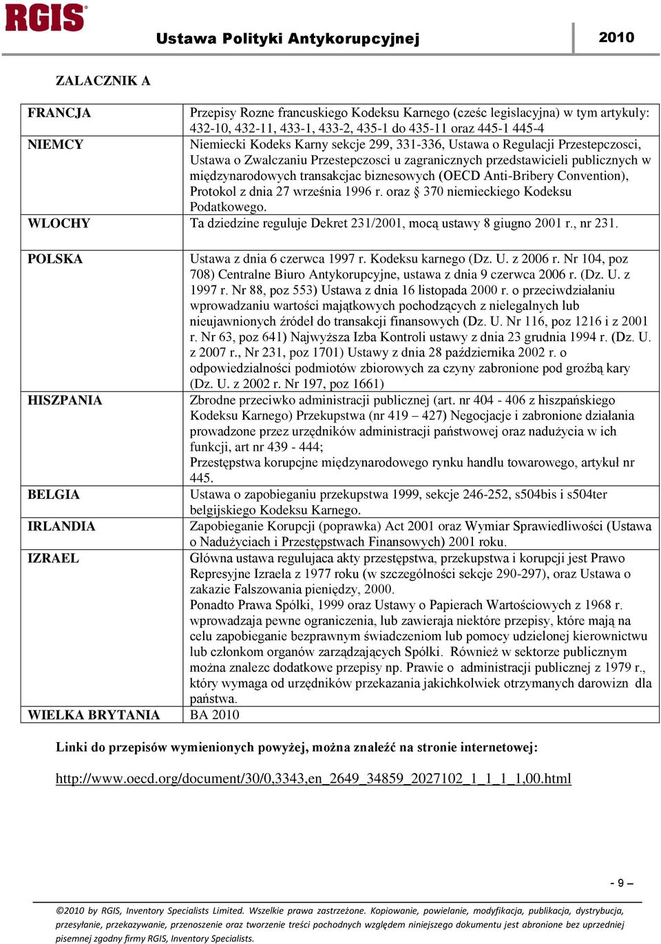 Convention), Protokol z dnia 27 września 1996 r. oraz 370 niemieckiego Kodeksu Podatkowego. WLOCHY Ta dziedzine reguluje Dekret 231/2001, mocą ustawy 8 giugno 2001 r., nr 231.