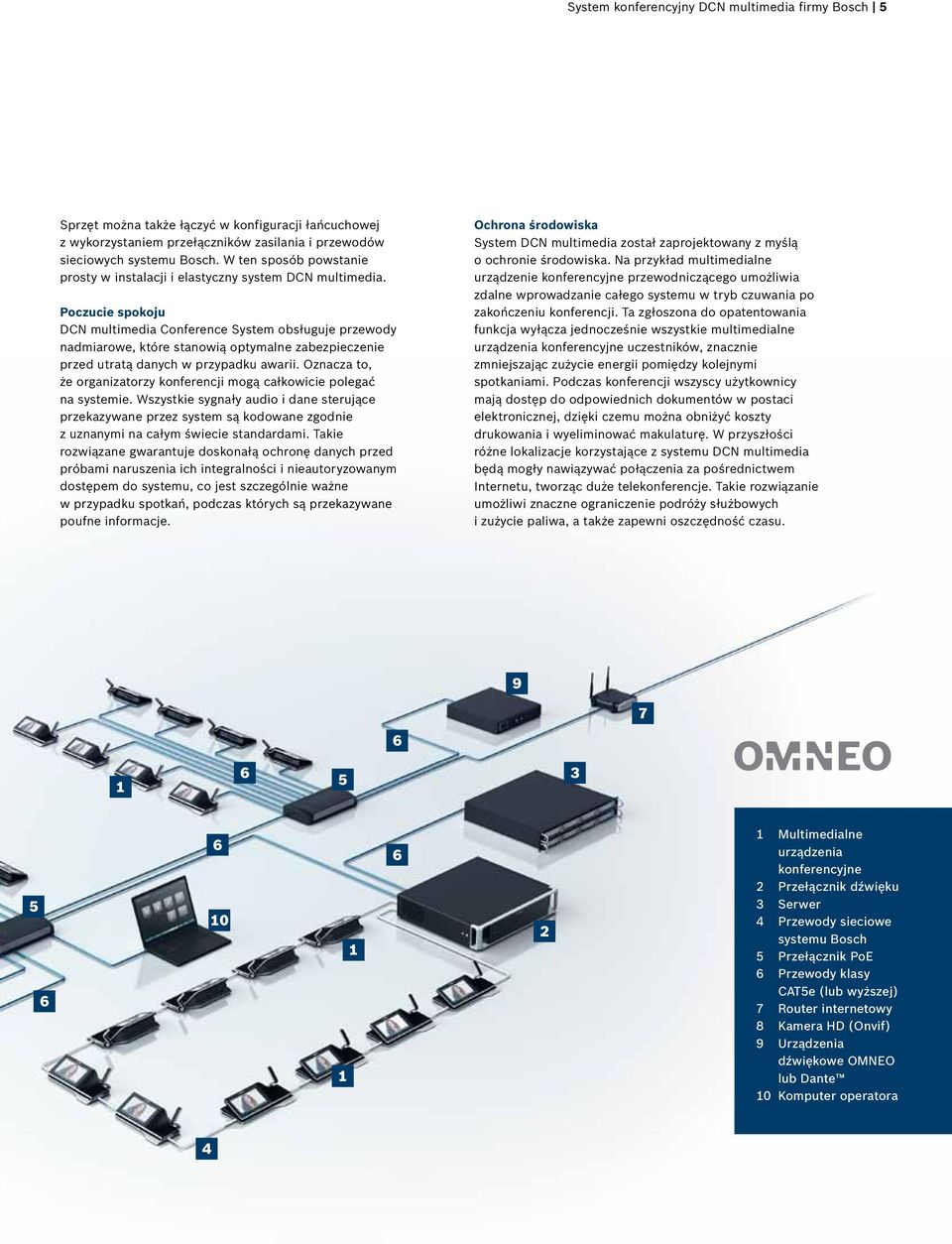 Poczucie spokoju DCN multimedia Conference System obsługuje przewody nadmiarowe, które stanowią optymalne zabezpieczenie przed utratą danych w przypadku awarii.