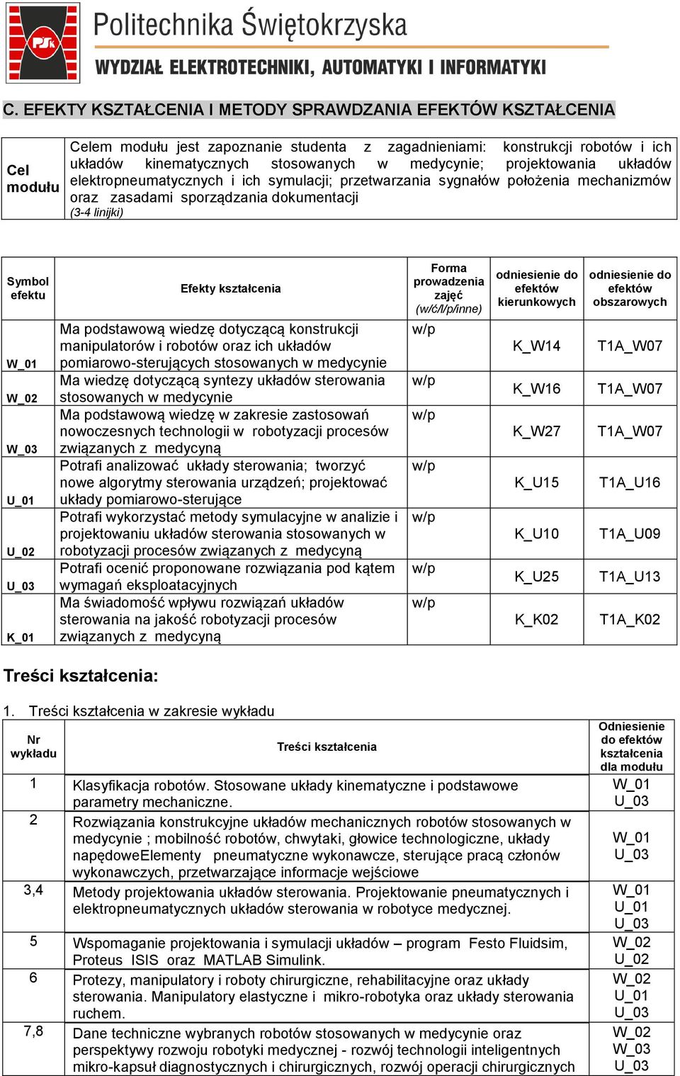 podstawową wiedzę dotyczącą konstrukcji manipulatorów i robotów oraz ich układów pomiarowo-sterujących stosowanych w medycynie Ma wiedzę dotyczącą syntezy układów sterowania stosowanych w medycynie