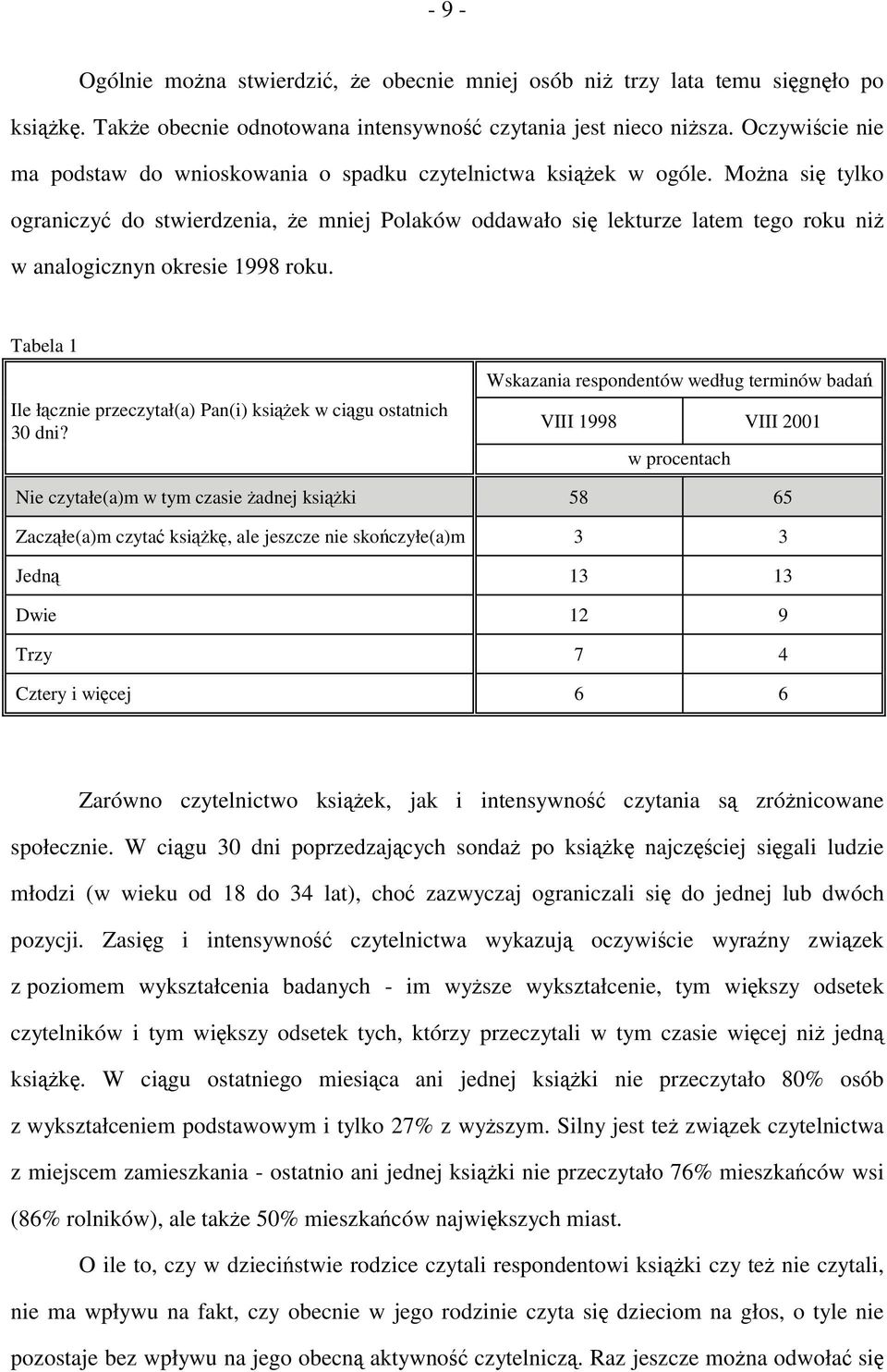 Można się tylko ograniczyć do stwierdzenia, że mniej Polaków oddawało się lekturze latem tego roku niż w analogicznyn okresie 1998 roku.