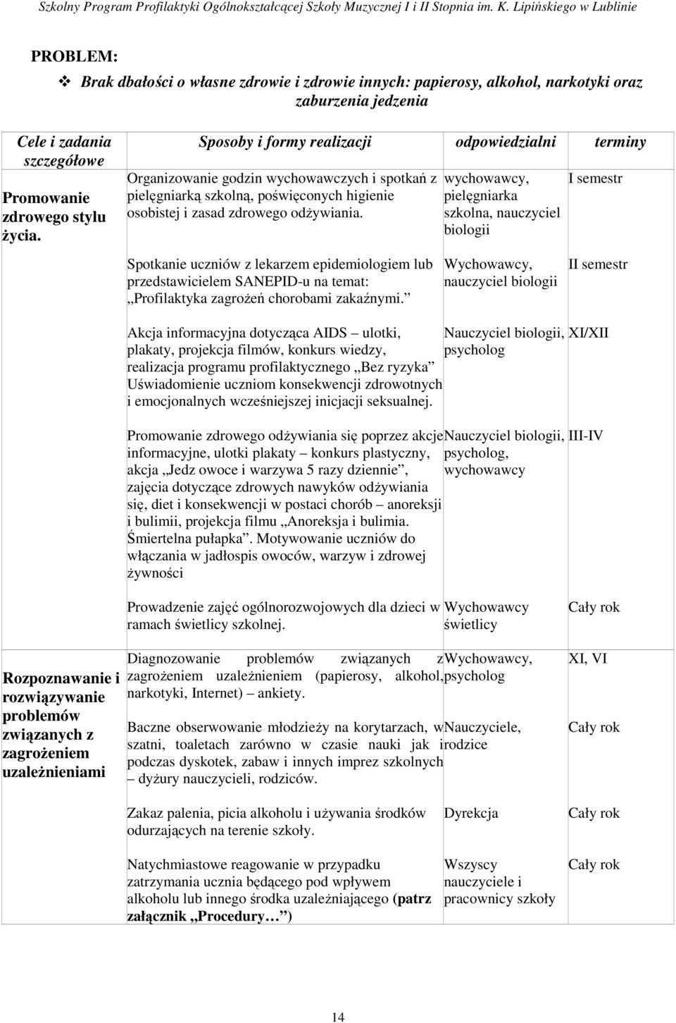 Spotkanie uczniów z lekarzem epidemiologiem lub przedstawicielem SANEPID-u na temat: Profilaktyka zagroŝeń chorobami zakaźnymi.