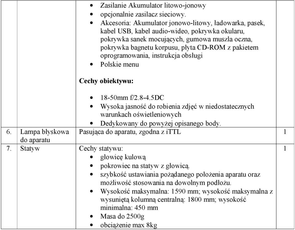 pakietem oprogramowania, instrukcja obsługi Polskie menu Cechy obiektywu: 8-50mm f/2.8-4.