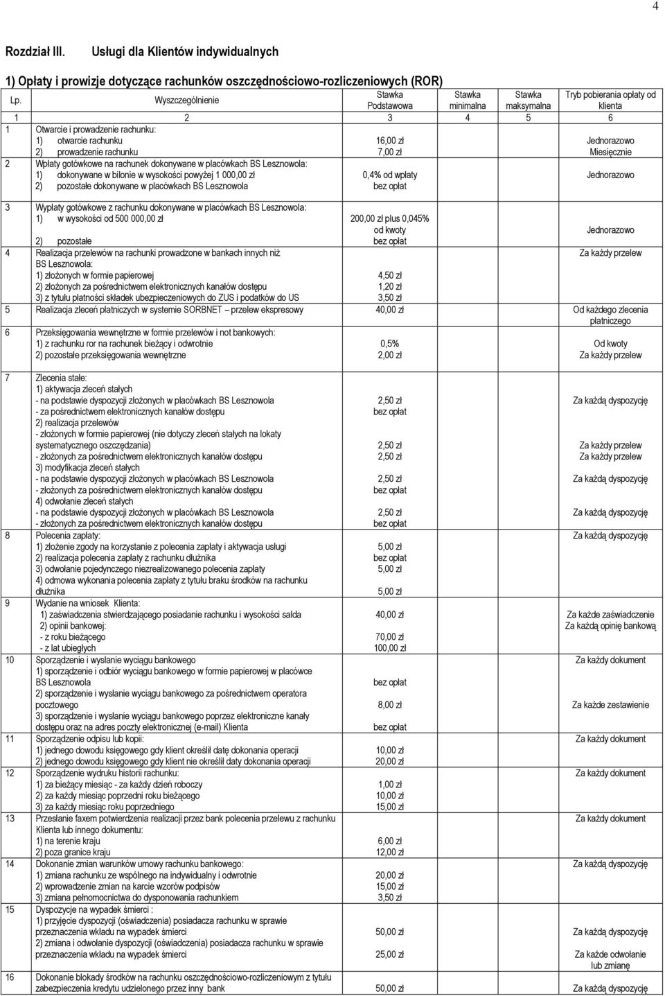 bilonie w wysokości powyżej 1 000,0 2) pozostałe dokonywane w placówkach 3 Wypłaty gotówkowe z rachunku dokonywane w placówkach : 1) w wysokości od 500 000,0 0,4% od wpłaty 200,0 plus 0,045% od kwoty