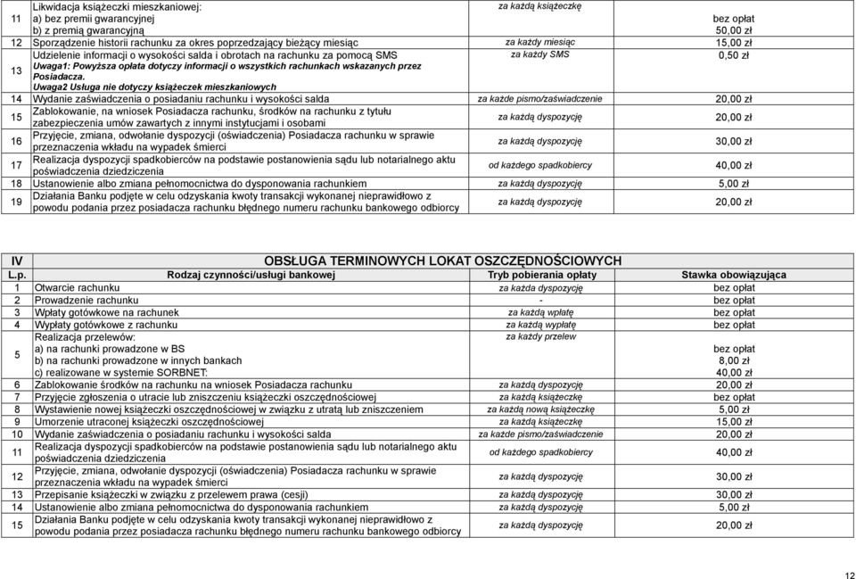 Uwaga Usługa nie dotyczy książeczek mieszkaniowych za każdy SMS 14 Wydanie zaświadczenia o posiadaniu rachunku i wysokości salda za każde pismo/zaświadczenie 15 Zablokowanie, na wniosek Posiadacza