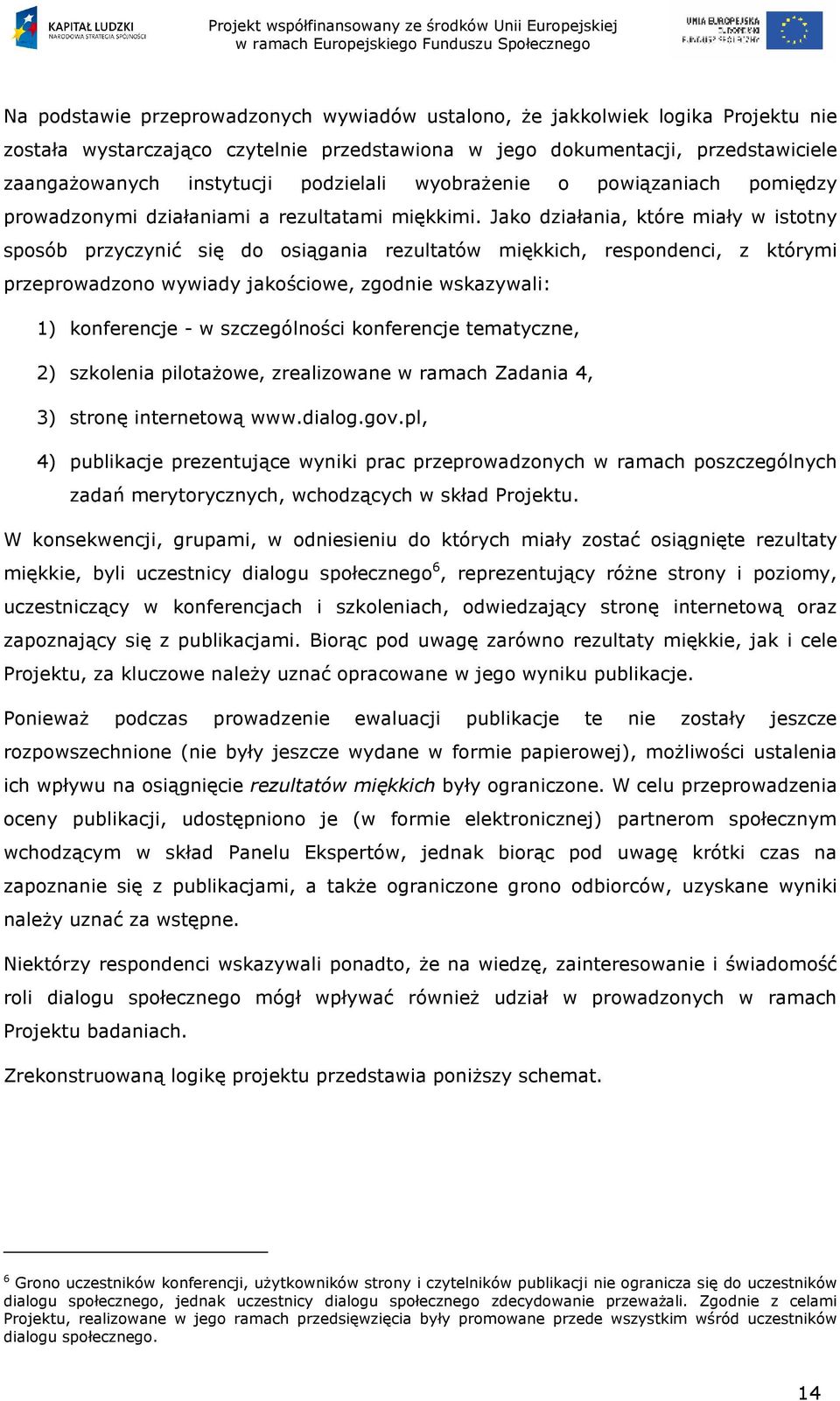 Jako działania, które miały w istotny sposób przyczynić się do osiągania rezultatów miękkich, respondenci, z którymi przeprowadzono wywiady jakościowe, zgodnie wskazywali: ) konferencje - w