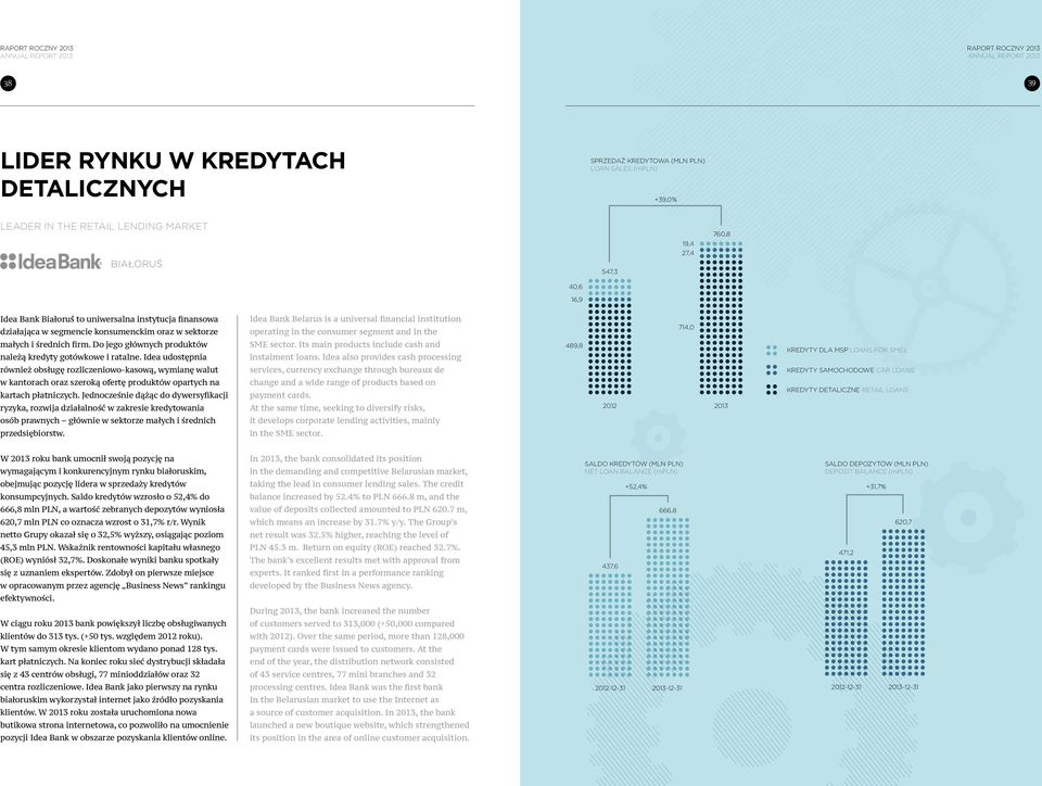 Idea udostępnia również obsługę rozliczeniowo-kasową, wymianę walut w kantorach oraz szeroką ofertę produktów opartych na kartach płatniczych.