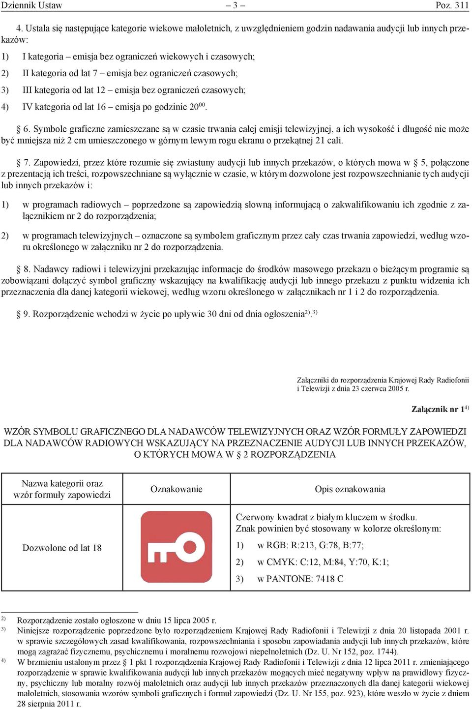 lat 7 emisja bez ograniczeń czasowych; 3) III kategoria od lat 12 emisja bez ograniczeń czasowych; 4) IV kategoria od lat 16 emisja po godzinie 20 00. 6.