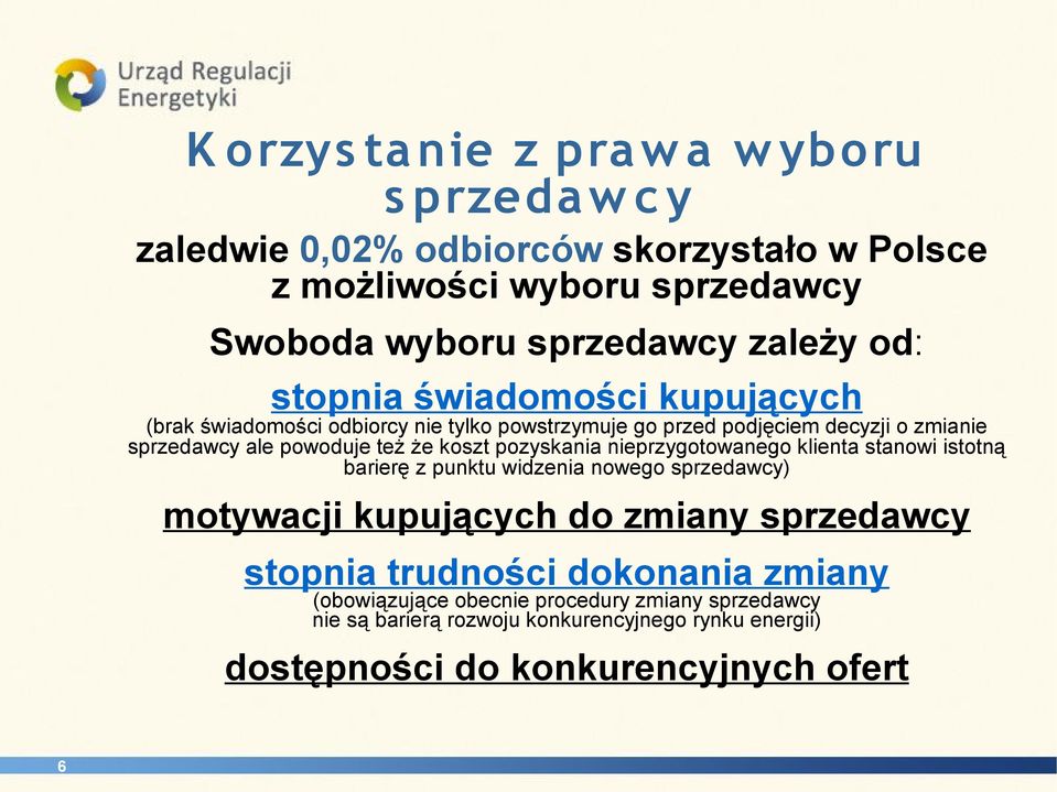 pozyskania nieprzygotowanego klienta stanowi istotną barierę z punktu widzenia nowego sprzedawcy) motywacji kupujących do zmiany sprzedawcy stopnia trudności