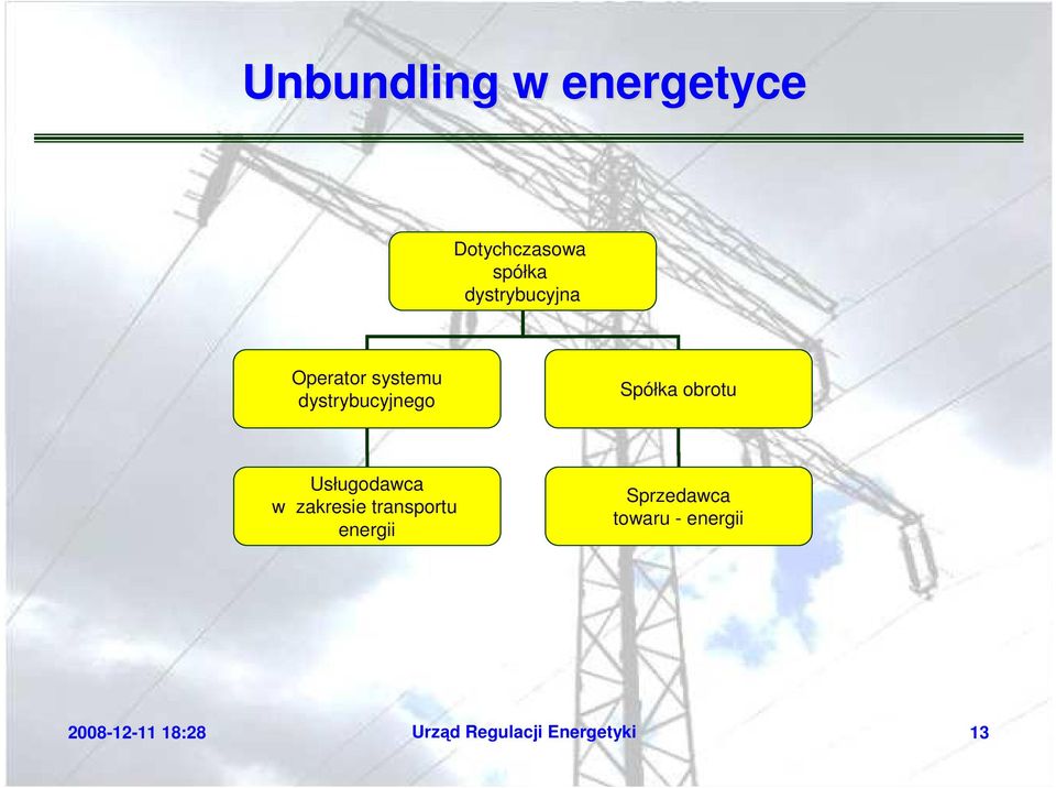 obrotu Usługodawca w zakresie transportu energii