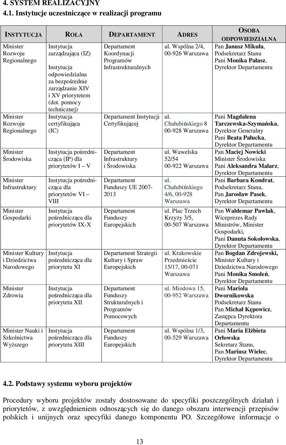 Gospodarki Minister Kultury i Dziedzictwa Narodowego Minister Zdrowia Minister Nauki i Szkolnictwa WyŜszego Instytucja zarządzająca (IZ) Instytucja odpowiedzialna za bezpośrednie zarządzanie XIV i XV