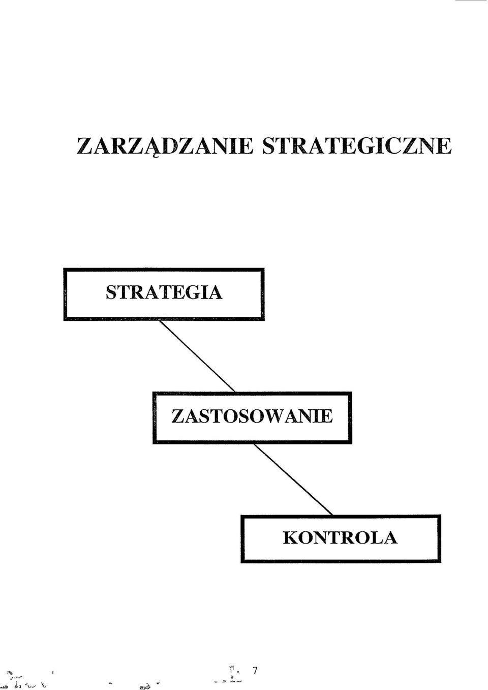 STRATEGCZNE