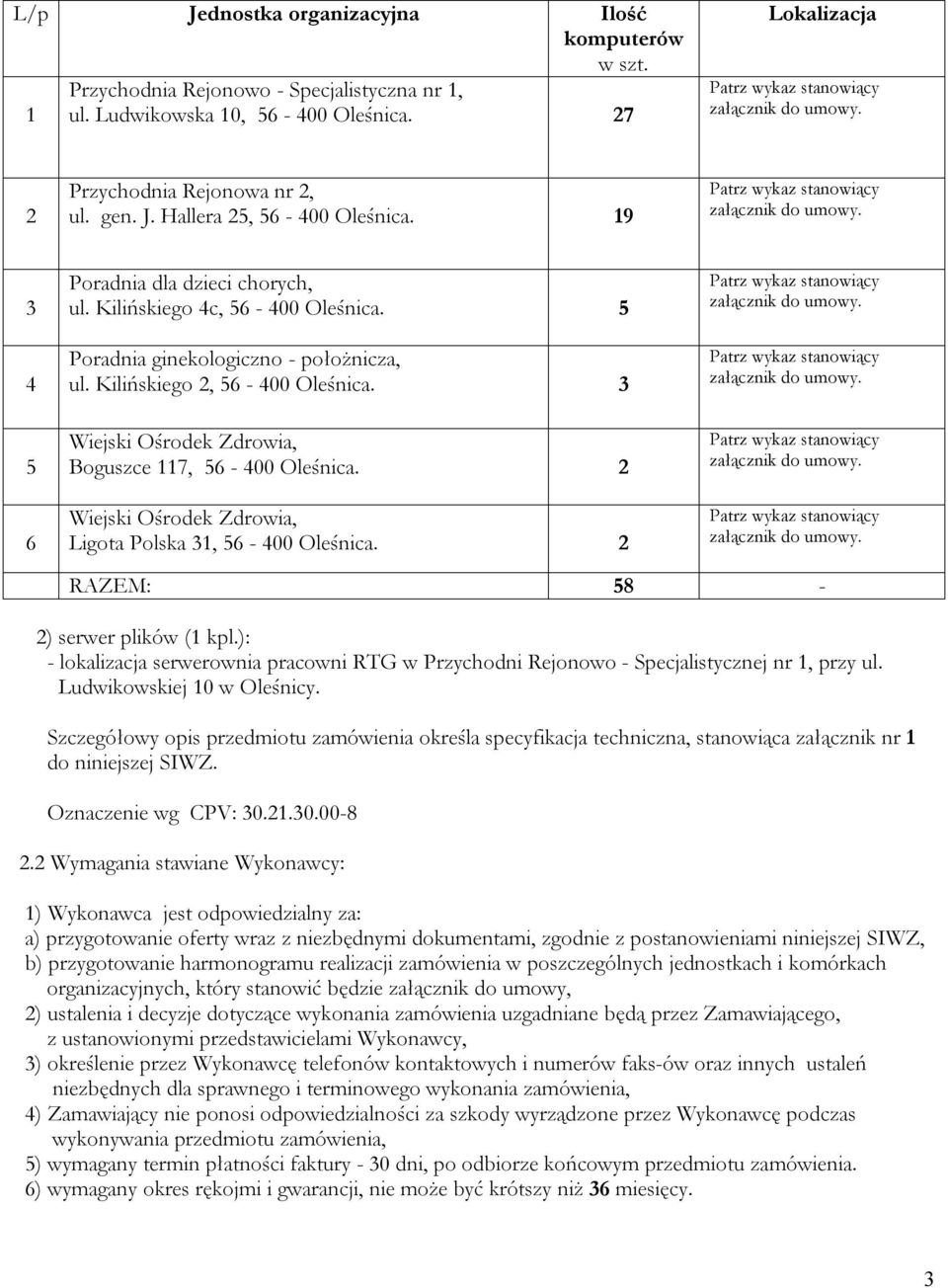 3 Wiejski Ośrodek Zdrowia, Boguszce 117, 56-400 Oleśnica. 2 Wiejski Ośrodek Zdrowia, Ligota Polska 31, 56-400 Oleśnica. 2 RAZEM: 58-2) serwer plików (1 kpl.