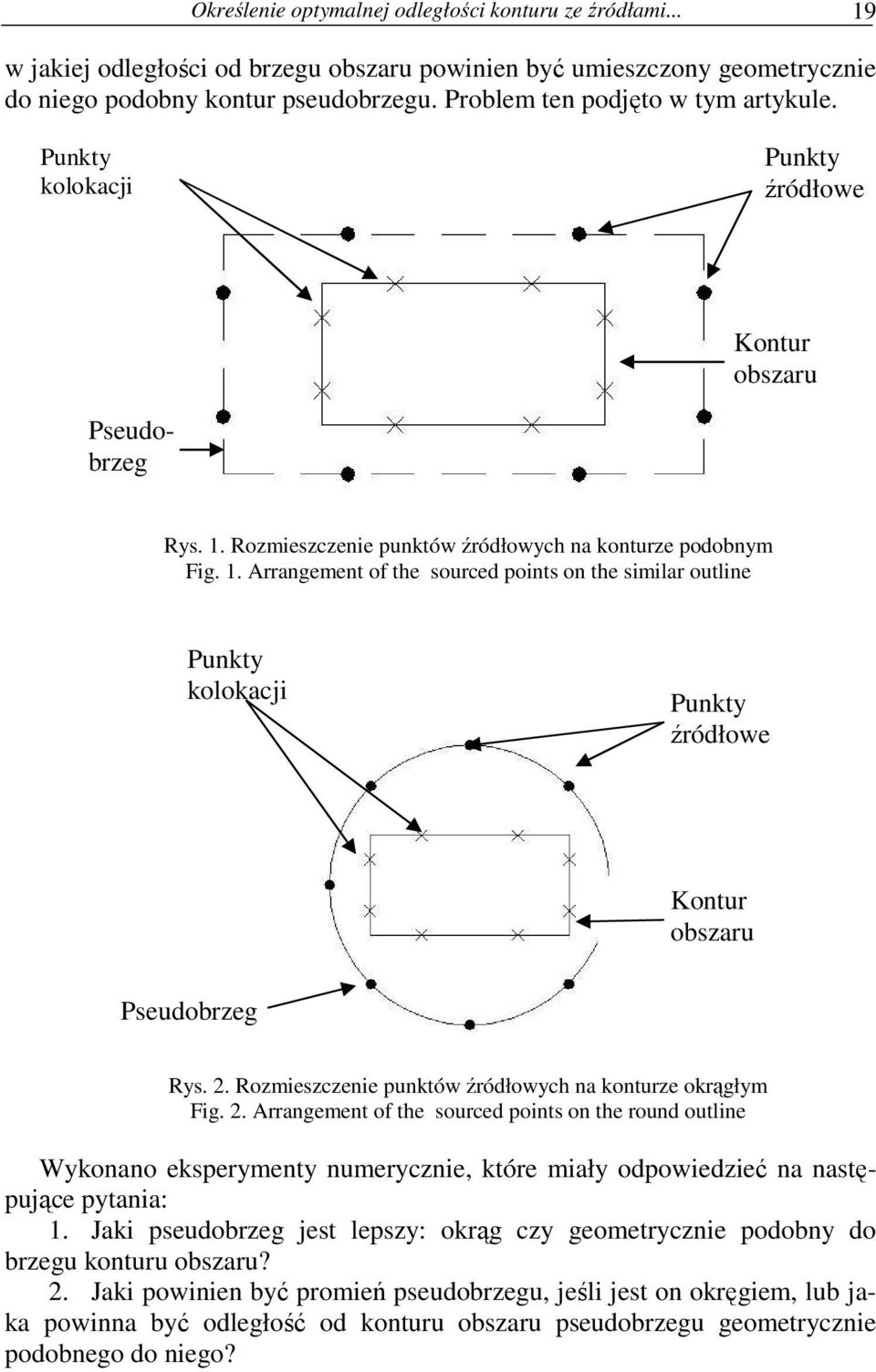 . Rozmeszczene punktów źródłowych na konturze okrągłym Fg.. Arrangement of the sourced ponts on the round outlne Wykonano eksperymenty numeryczne, które mały odpowedzeć na następujące pytana: 1.