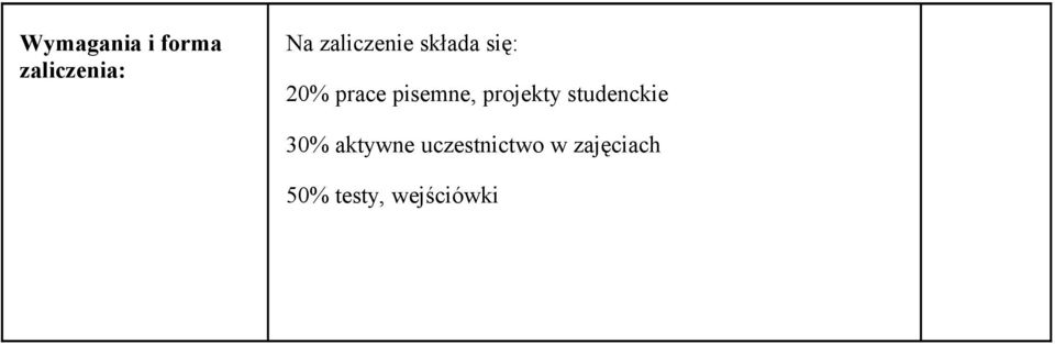 pisemne, projekty studenckie 30%