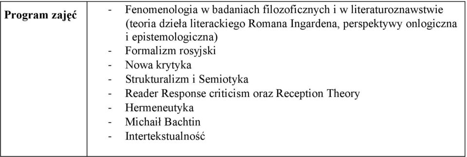 epistemologiczna) - Formalizm rosyjski - Nowa krytyka - Strukturalizm i Semiotyka -