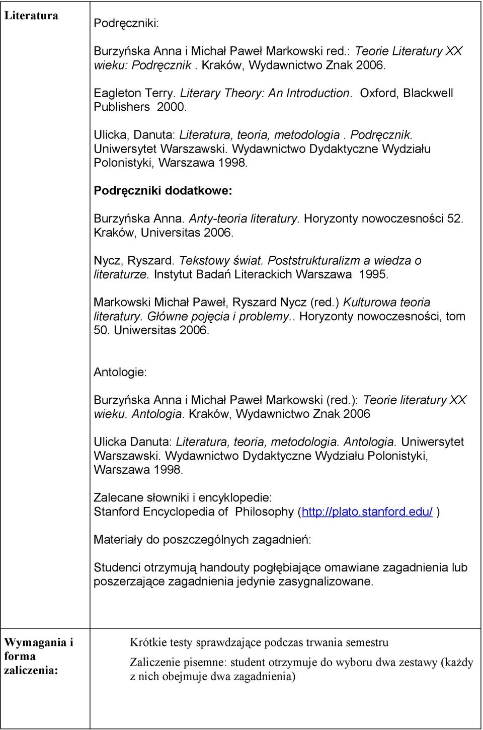 Podręczniki dodatkowe: Burzyńska Anna. Anty-teoria literatury. Horyzonty nowoczesności 52. Kraków, Universitas 2006. Nycz, Ryszard. Tekstowy świat. Poststrukturalizm a wiedza o literaturze.