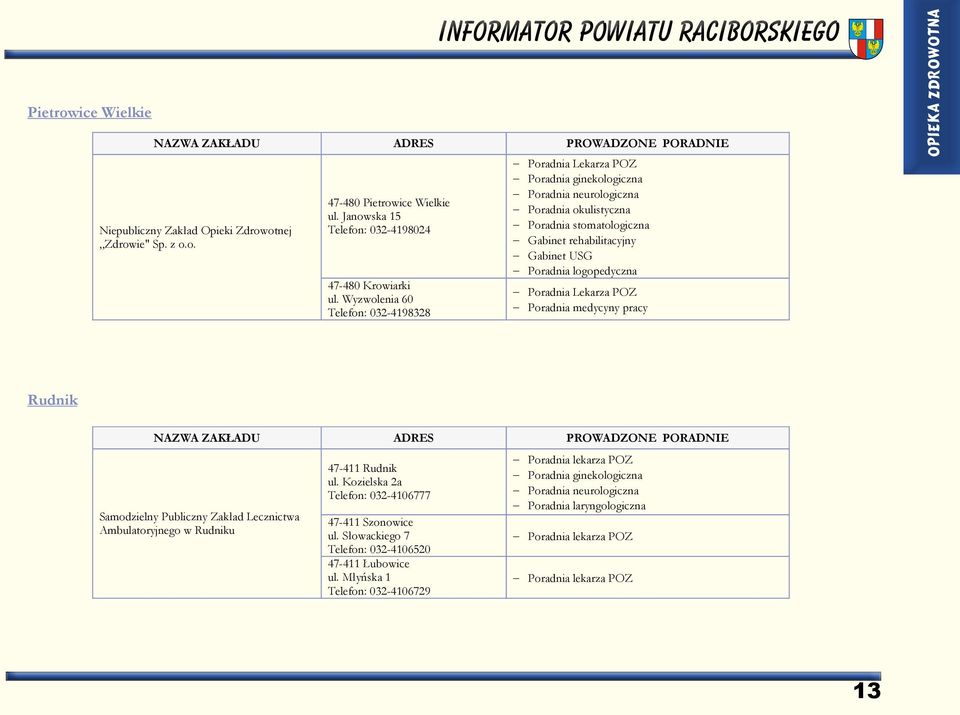logopedyczna Poradnia Lekarza POZ Poradnia medycyny pracy OPIEKA ZDROWOTNA Rudnik NAZWA ZAKŁADU ADRES PROWADZONE PORADNIE Samodzielny Publiczny Zakład Lecznictwa Ambulatoryjnego w Rudniku 47-411