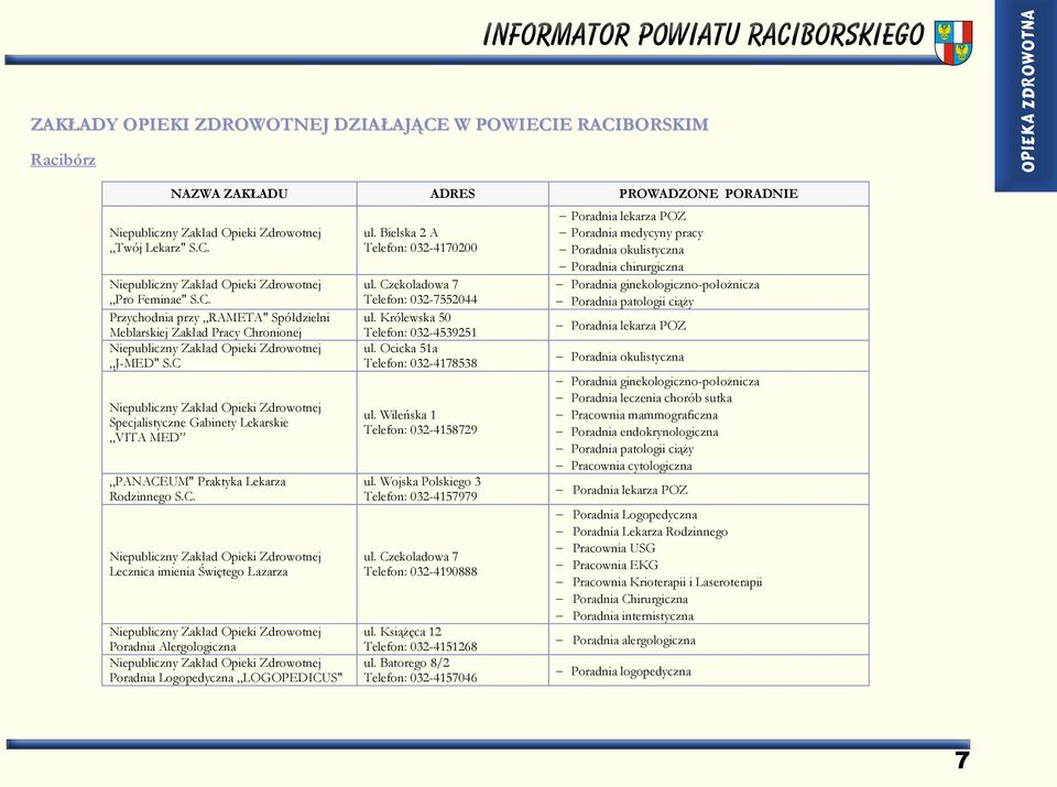 C Niepubliczny Zakład Opieki Zdrowotnej Specjalistyczne Gabinety Lekarskie VITA MED PANACEUM" Praktyka Lekarza Rodzinnego S.C. Niepubliczny Zakład Opieki Zdrowotnej Lecznica imienia Świętego Łazarza