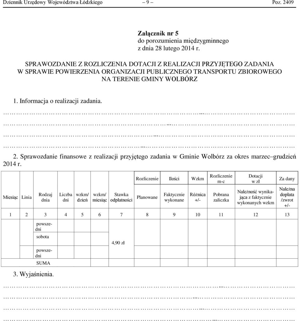 Informacja o realizacji zadania............. 2. Sprawozdanie finansowe z realizacji przyjętego zadania w Gminie Wolbórz za okres marzec grudzień 2014 r.