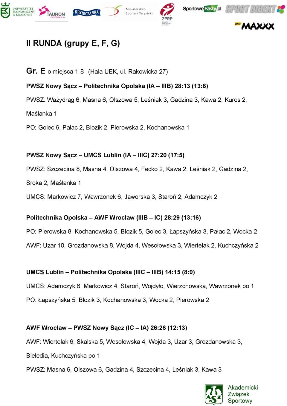 Pierowska 2, Kochanowska 1 PWSZ Nowy Sącz UMCS Lublin (IA IIIC) 27:20 (17:5) PWSZ: Szczecina 8, Masna 4, Olszowa 4, Fecko 2, Kawa 2, Leśniak 2, Gadzina 2, Sroka 2, Maślanka 1 UMCS: Markowicz 7,