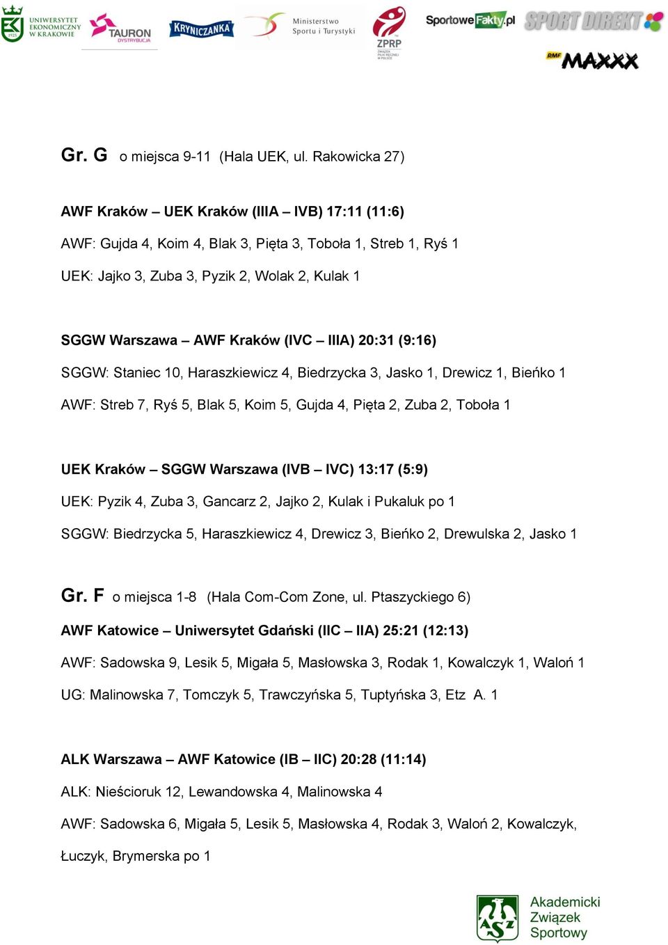 (IVC IIIA) 20:31 (9:16) SGGW: Staniec 10, Haraszkiewicz 4, Biedrzycka 3, Jasko 1, Drewicz 1, Bieńko 1 AWF: Streb 7, Ryś 5, Blak 5, Koim 5, Gujda 4, Pięta 2, Zuba 2, Toboła 1 UEK Kraków SGGW Warszawa