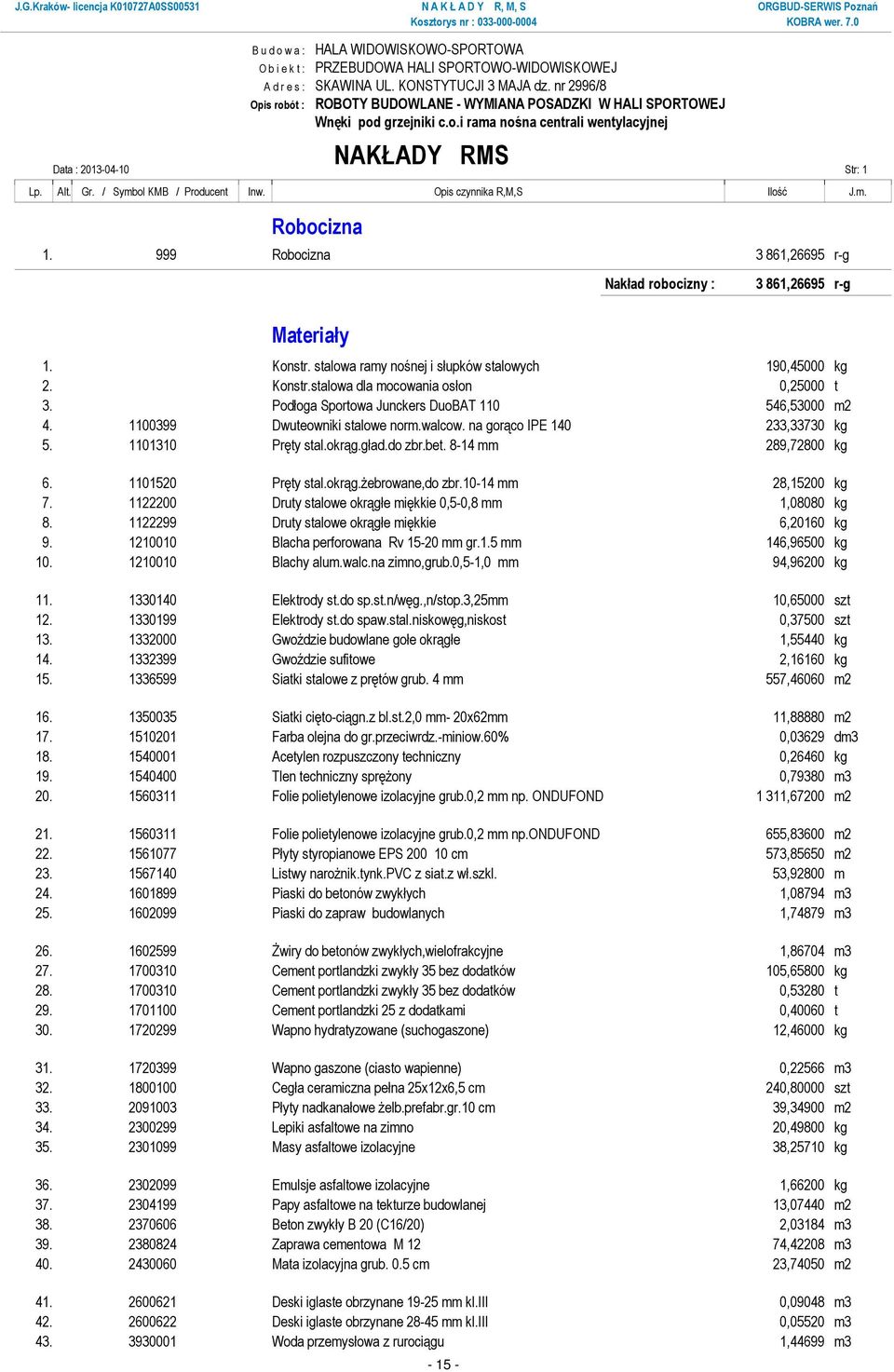 stalowa ramy nośnej i słupków stalowych 190,45000 kg 2. Konstr.stalowa dla mocowania osłon 0,25000 t 3. Podłoga Sportowa Junckers DuoBAT 110 546,53000 m2 4. 1100399 Dwuteowniki stalowe norm.walcow.