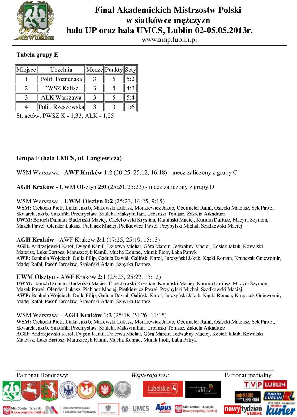 Langiewicza) WSM Warszawa - AWF Kraków 1:2 (20:25, 25:12, 16:18) - mecz zaliczony z grupy C AGH Kraków - UWM Olsztyn 2:0 (25:20, 25:23)