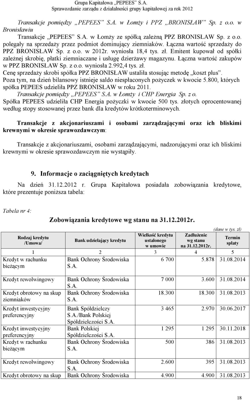 Łączna wartość zakupów w PPZ BRONISŁAW Sp. z o.o. wyniosła 2.992,4 tys. zł. Cenę sprzedaży skrobi spółka PPZ BRONISŁAW ustaliła stosując metodę koszt plus.