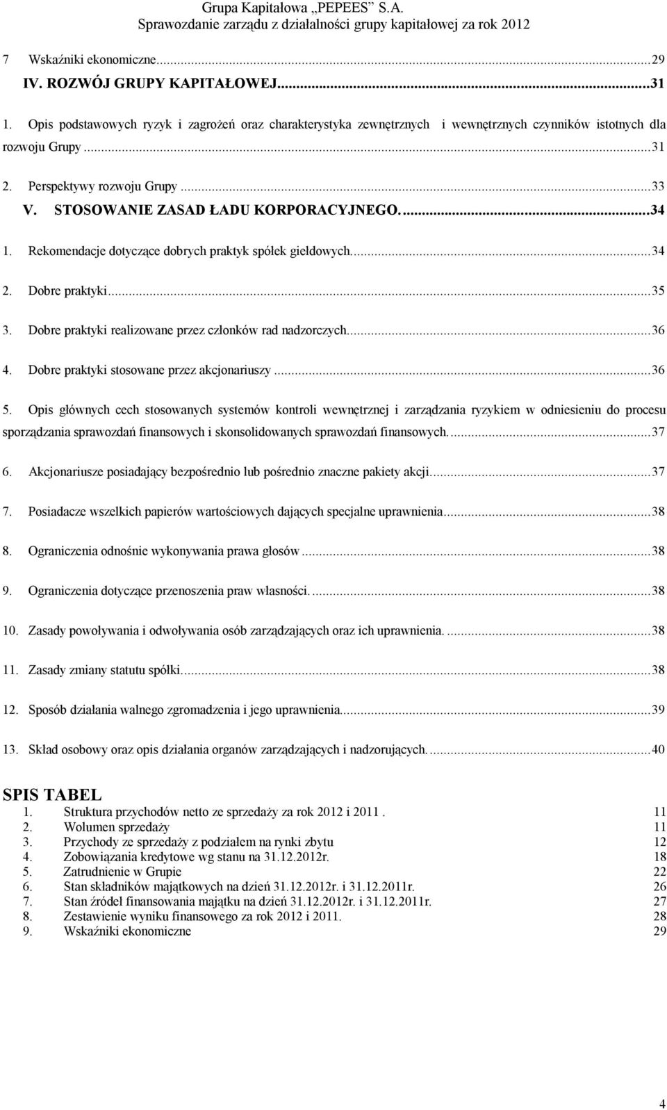 Dobre praktyki realizowane przez członków rad nadzorczych...36 4. Dobre praktyki stosowane przez akcjonariuszy...36 5.