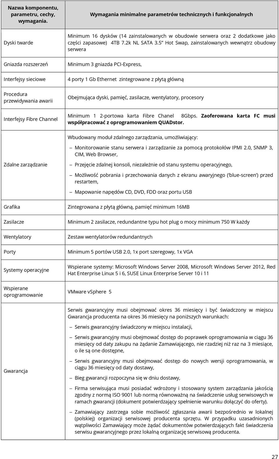 awarii Obejmująca dyski, pamięć, zasilacze, wentylatory, procesory Interfejsy Fibre Channel Minimum 1 2-portowa karta Fibre Chanel 8Gbps.