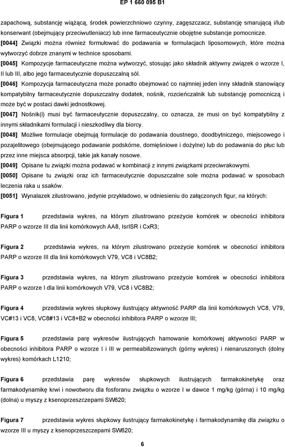 [0045] Kompozycje farmaceutyczne można wytworzyć, stosując jako składnik aktywny związek o wzorze I, II lub III, albo jego farmaceutycznie dopuszczalną sól.