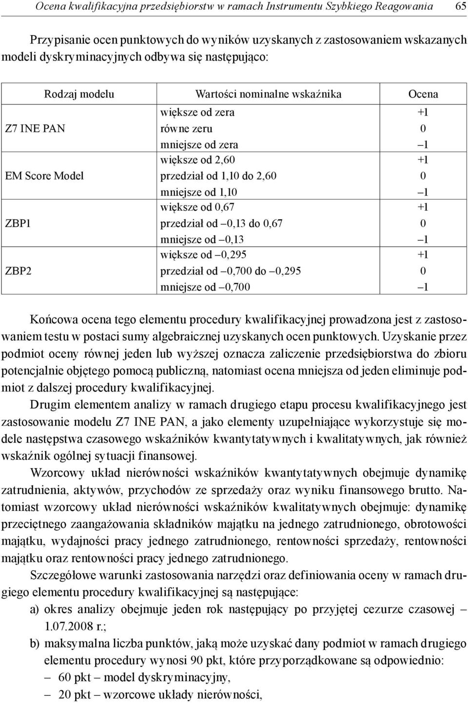 1,10 większe od 0,67 przedział od 0,13 do 0,67 mniejsze od 0,13 większe od 0,295 przedział od 0,700 do 0,295 mniejsze od 0,700 Końcowa ocena tego elementu procedury kwalifikacyjnej prowadzona jest z