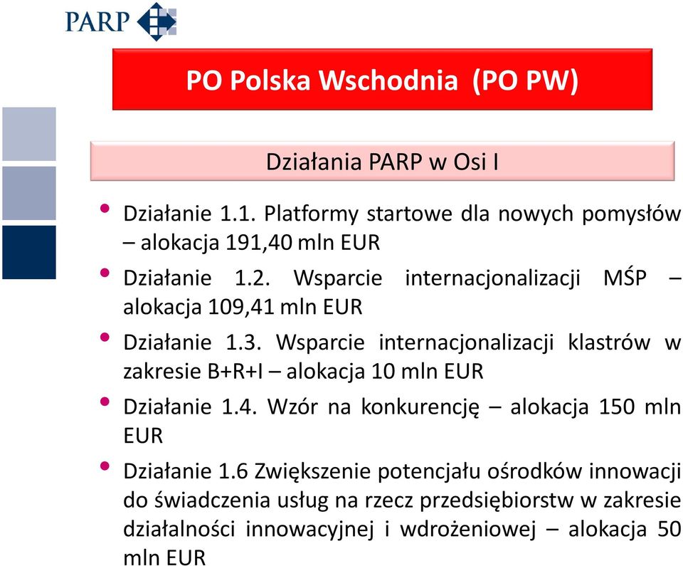 Wsparcie internacjonalizacji MŚP alokacja 109,41 mln EUR Działanie 1.3.