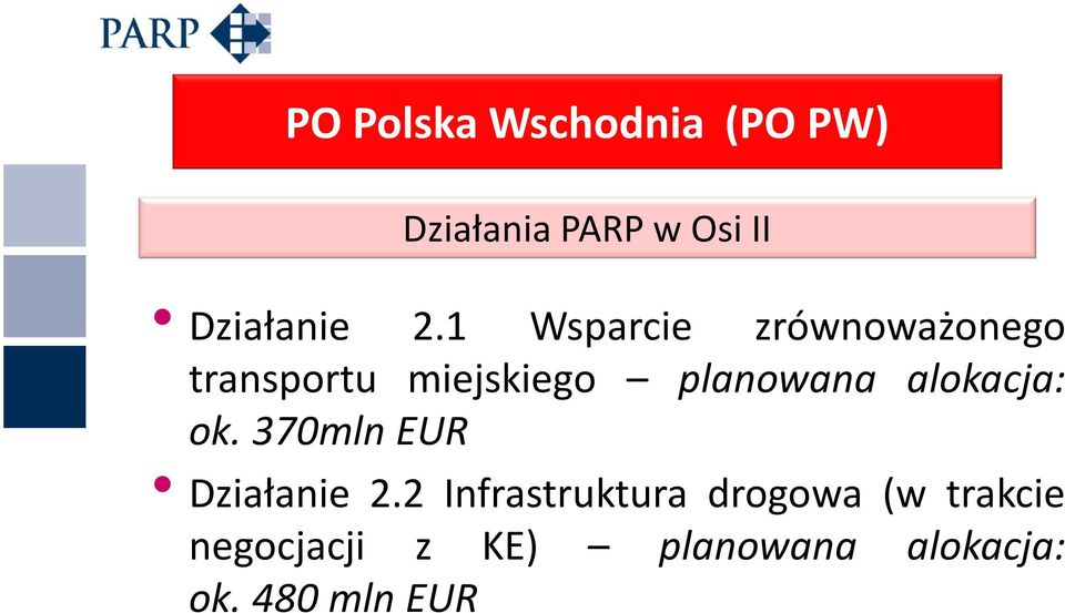 alokacja: ok. 370mln EUR Działanie 2.