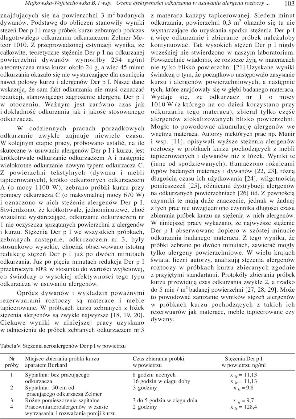 Z przeprowadzonej estymacji wynika, e ca³kowite, teoretyczne stê enie Der p I na odkurzanej powierzchni dywanów wynosi³by 254 ng/ml a teoretyczna masa kurzu oko³o 24 g, a wiêc 45 minut odkurzania